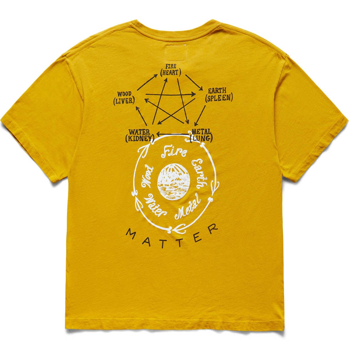 CRTFD T-Shirts ELEMENTAL HEALING