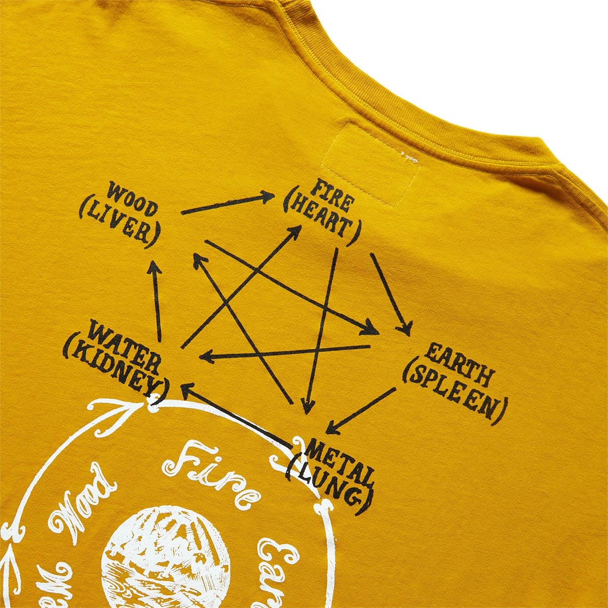 CRTFD T-Shirts ELEMENTAL HEALING